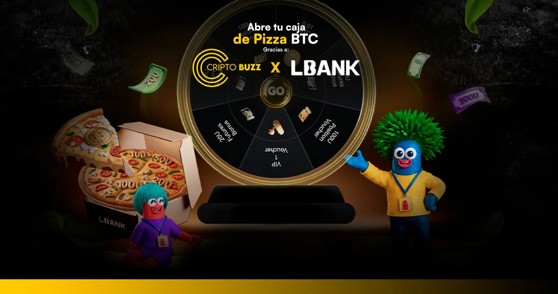 Campaña Pizza de BTC
